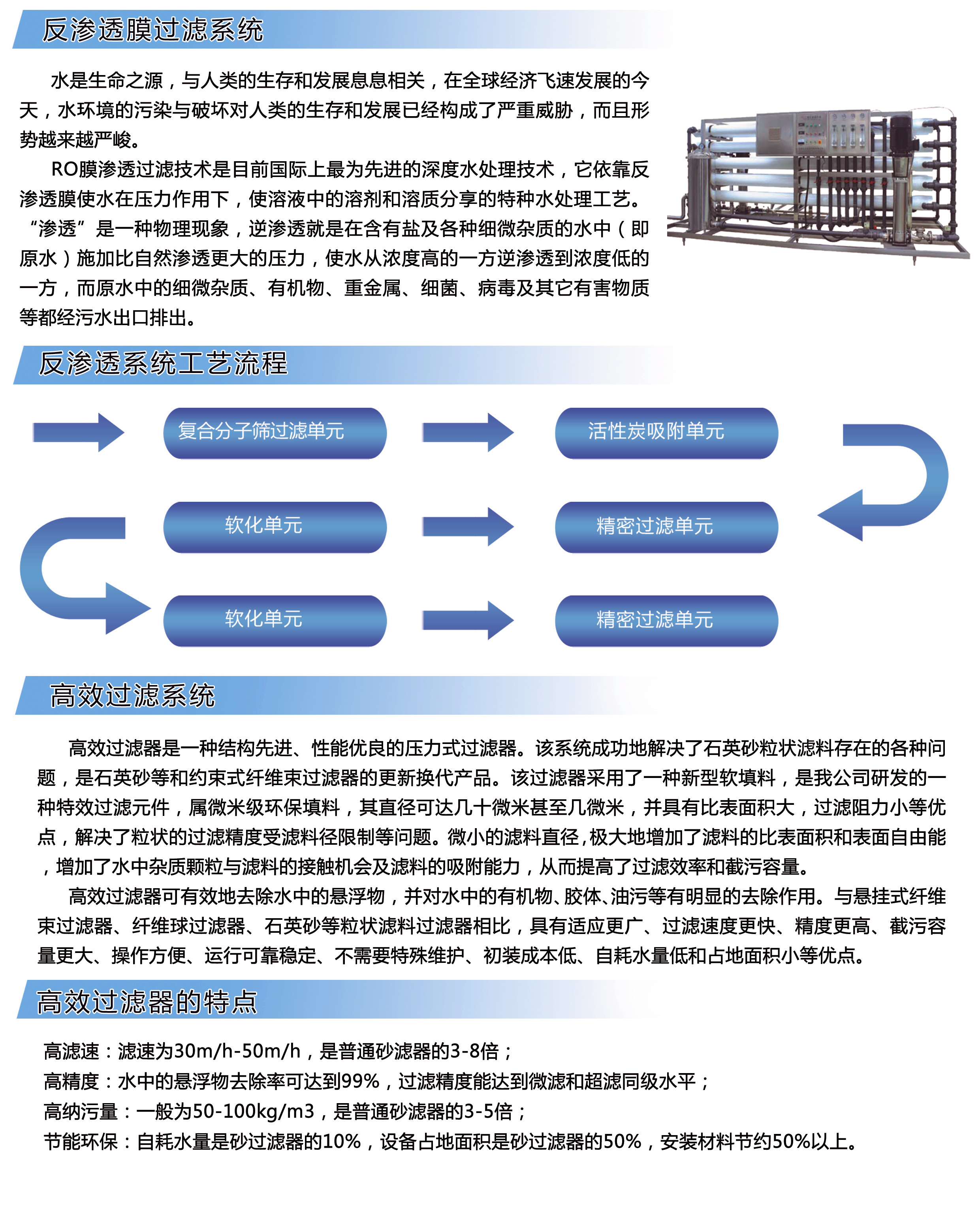 RO膜渗透过滤，高效过滤器，反渗透魔过滤系统，