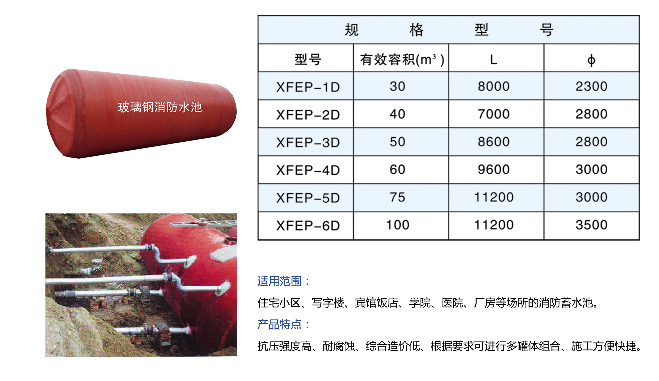 消防水池、玻璃钢消防水池